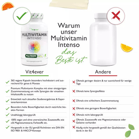 Premium Multivitamin Intenso - 365 Kapseln