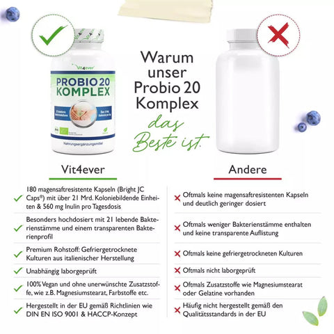 Probio 20 Komplex - Kulturen Komplex mit 20 Bakterienstämmen + Inulin - 180 Kapseln