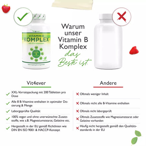 Vitamin B Komplex - 8 B-Vitamine - 200 Tabletten