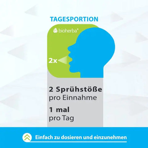Melatonin Einschlafspray mit Lavendel, Hopfen & Vitamin B6 50 ml