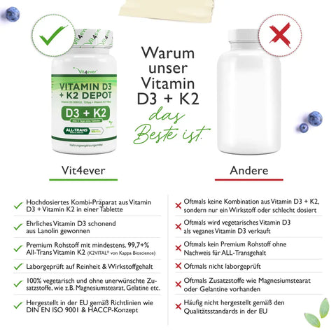Vitamin D3 5.000 + K2 100mcg - 240 Tabletten
