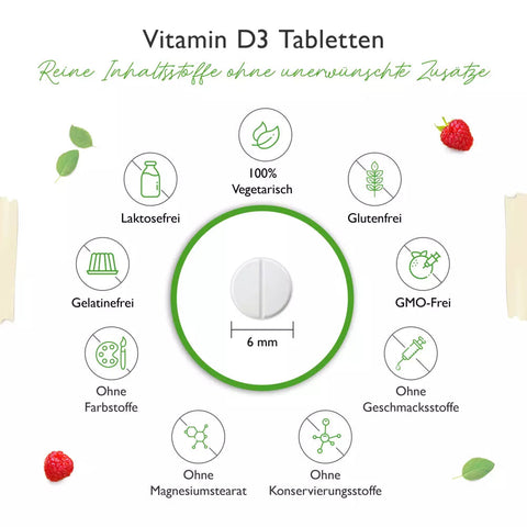 Vitamin-D3-Depot-20.000-I.E.-240-Tabletten-für-eine-optimale-Versorgung-der-Knochen-und-Muskeln-im-Vlaneo-Shop-Vitamin-D3-Depot-20.000-I.E.-240-Tabletten-für-den-gesundheitsfördernden-Effekt-jetzt-bei-Vlaneo-kaufen